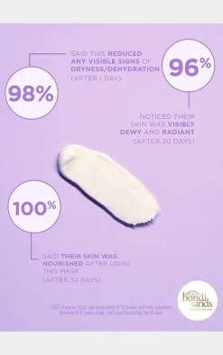 PrettyLittleThing Moisturizers*Bondi Sands Face Glaze Cream Mask 75ml