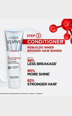 PrettyLittleThing Hair Care*L’oréal Paris Elvive Bond Repair Conditioner 150ml