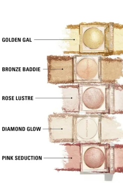 PrettyLittleThing Highlighter*Revolution Beam Bright Highlighter